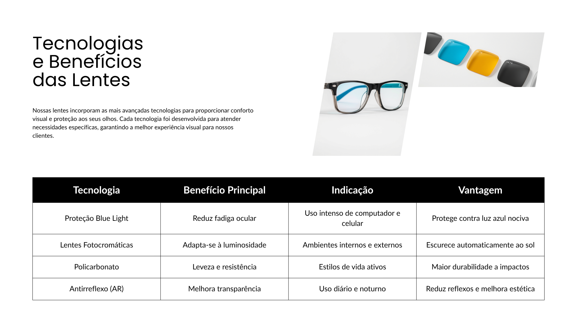 Tabela visual de tecnologias e benefícios das lentes